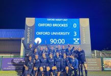 Women's football Blues celebrate beating Brookes.